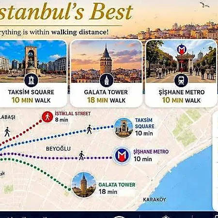 Beans House Istanbul